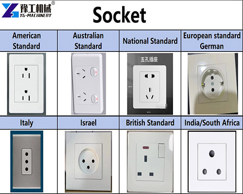 various sockets