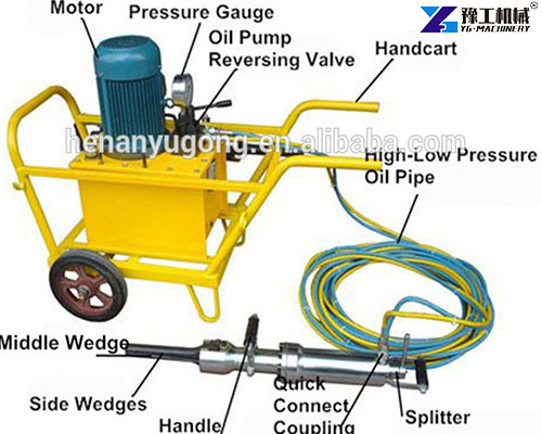 hydraulic splitting machine stone for sale